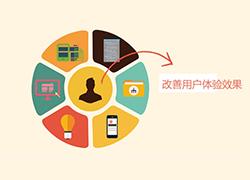 如何改善网站用户体验效果