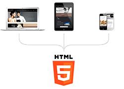 谷歌摒弃Flash改换HTML5，前端开发到底有什么魅力
